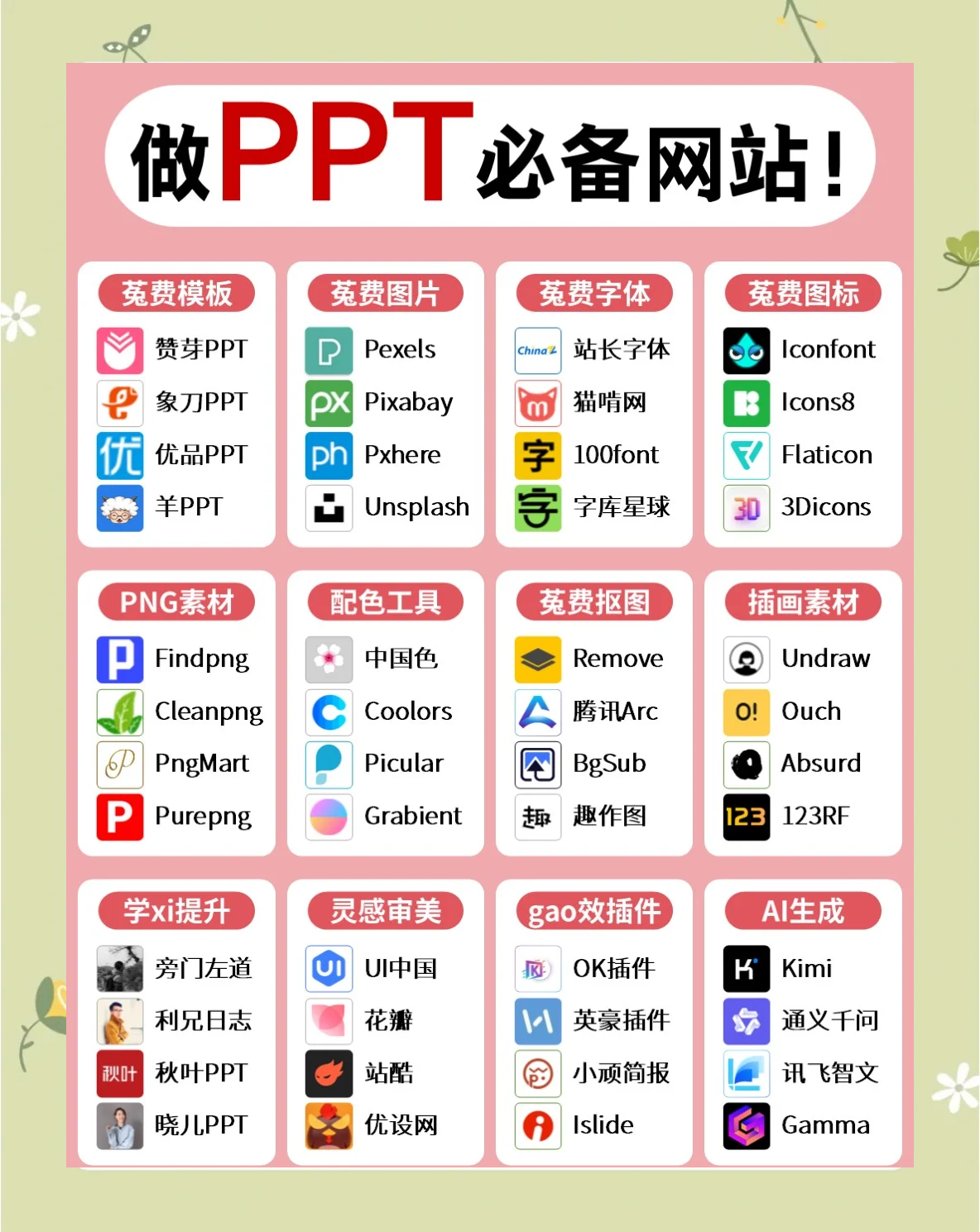 LOL连不上服务器？5分钟排查网络故障
